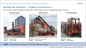 Preview: Container-Flurförderzeuge (Containerstapler, Reach Stacker und Portalhubwagen)