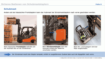 Jede Folie ist mit detaillierten Vortragstexten versehen, die es Ausbildern ermöglichen, auch ohne intensive Vorbereitung eine professionelle Schulung zu gestalten.