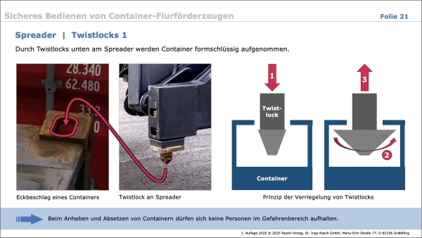 Präsentation der Zusatzqualifizierung für Container-Flurförderzeuge