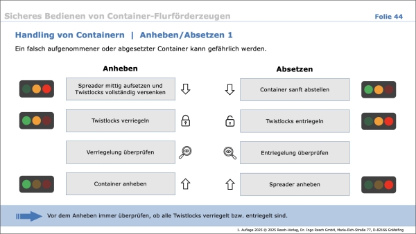 Container-Flurförderzeuge