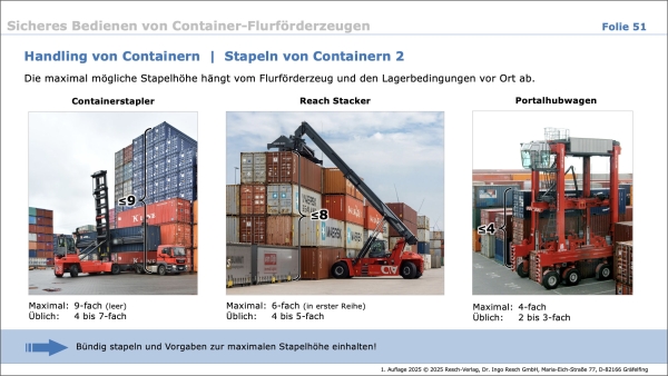 Container-Flurförderzeuge (Containerstapler, Reach Stacker und Portalhubwagen)
