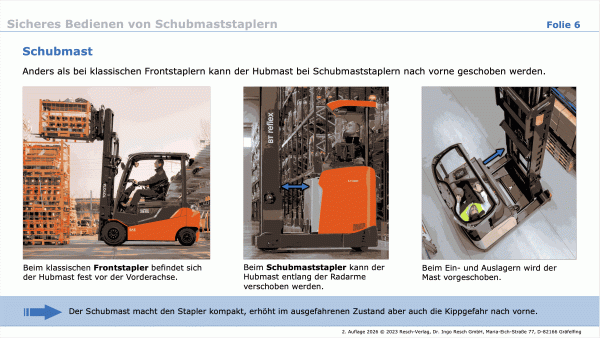 Jede Folie ist mit detaillierten Vortragstexten versehen, die es Ausbildern ermöglichen, auch ohne intensive Vorbereitung eine professionelle Schulung zu gestalten.